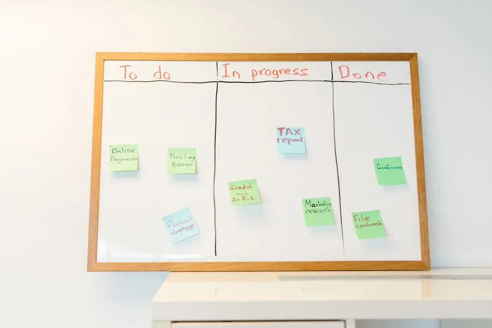 Task board showing to do, in progress and done columns